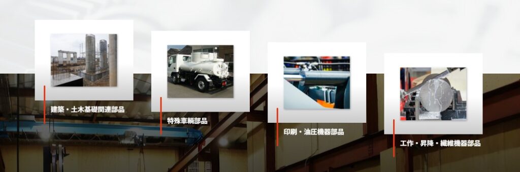 紀陽工作所の事業内容